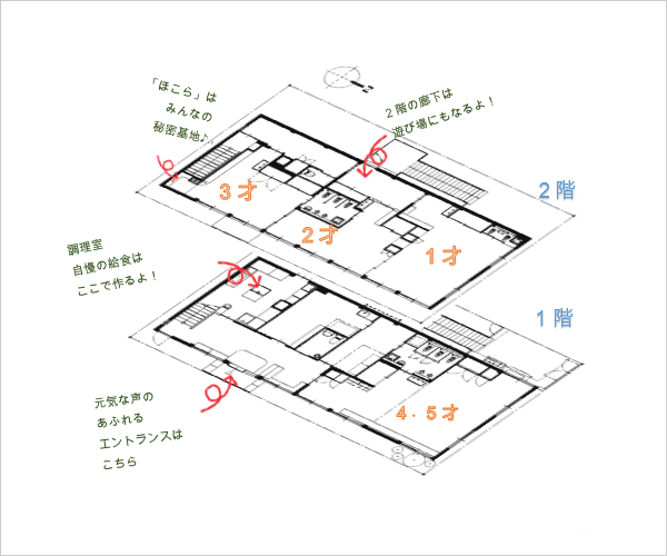 あゆみ保育園　平面図